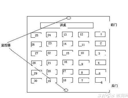 建造师考试准考证打印_2021建造师准考证_二级建造师准考证打印入口官网