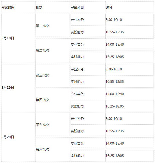 2019年上海护士资格的考试时间