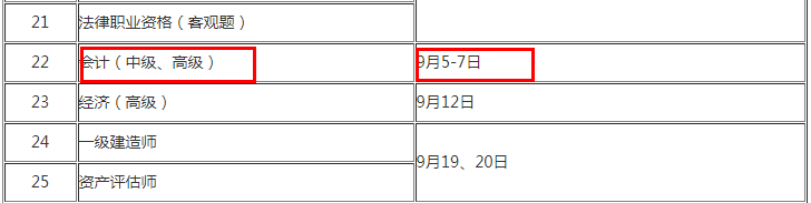 2020年广西高级会计师考试时间公布