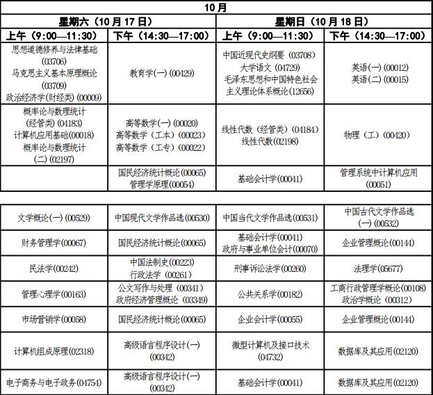 青海海西2020年4月自考时间.jpg