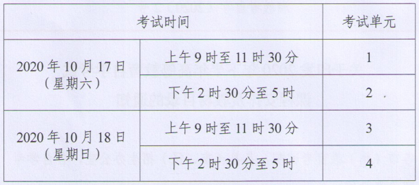 2020年10月湖南郴州自考时间