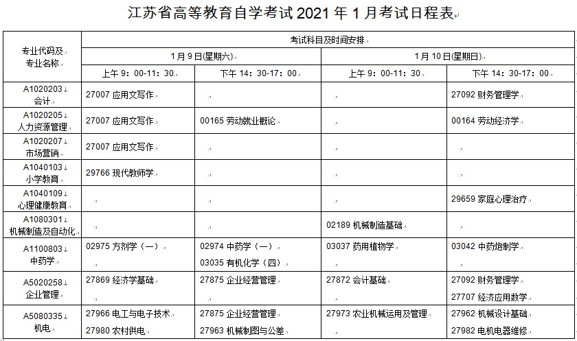 江苏苏州2021年1月自考时间