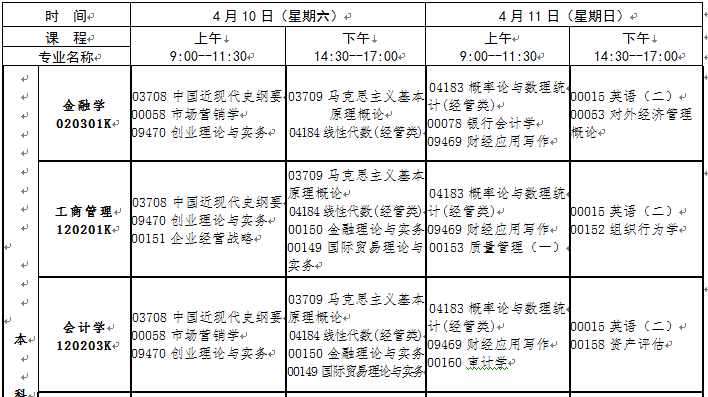 2021年下半年江西九江自考时间