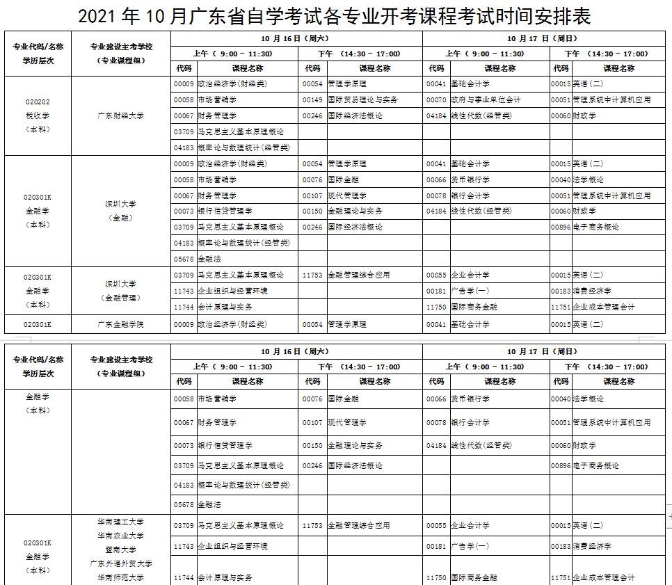 广东惠州2021年10月自考时间.jpg