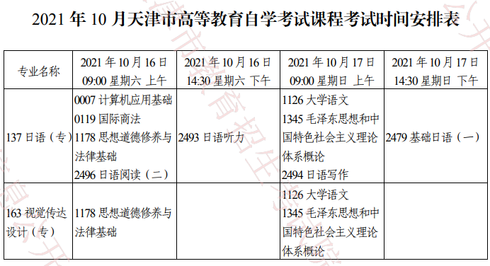 天津东丽2021年10月自考时间.jpg