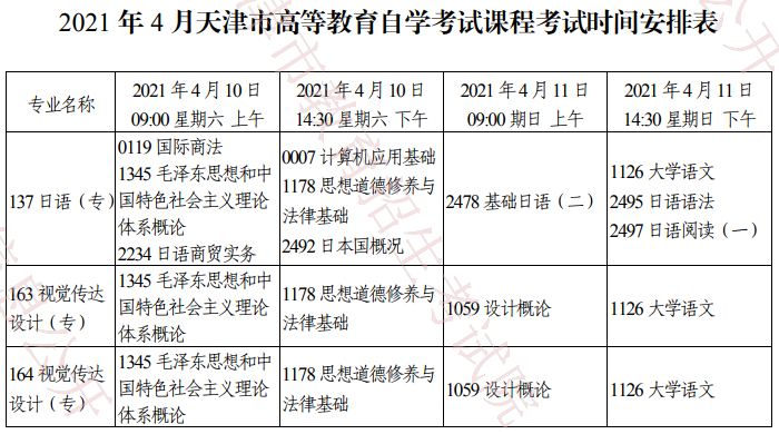 天津河西2021年4月自考时间.jpg