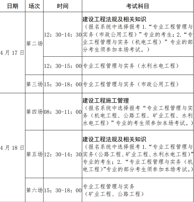 贵州省2020年二建第二批次考试时间安排