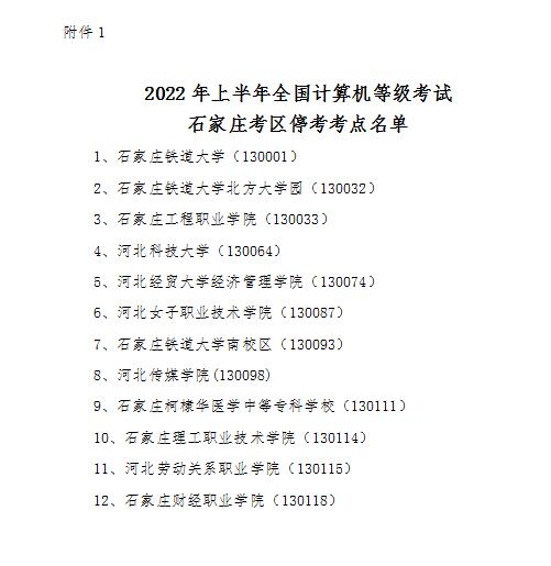 2022年上半年全国计算机等级考试石家庄考区停考考点名单