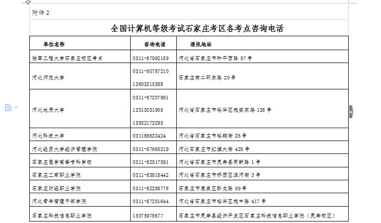 全国计算机等级考试石家庄考区各考点咨询电话