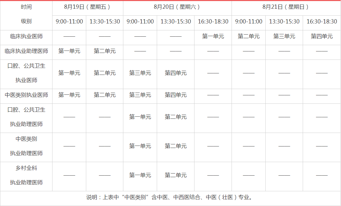 计算机化考试