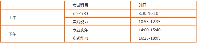 2022年内蒙古护士资格考试时间