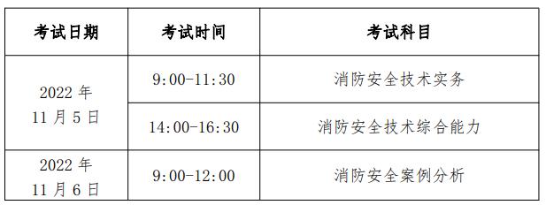 北京2022一级注册消防工程师考试时间