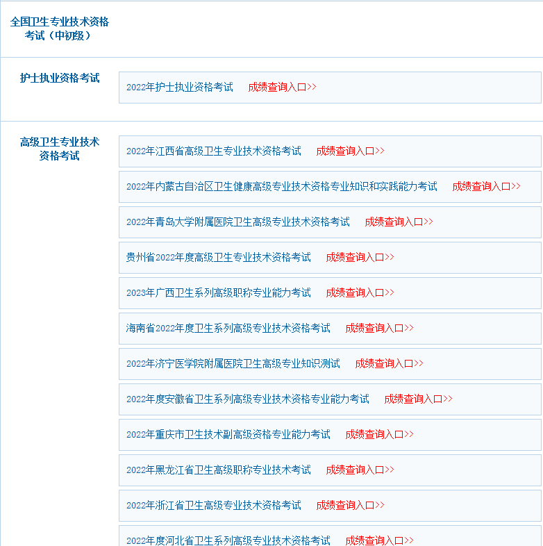 2022卫生资格考试成绩查询入口