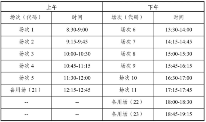 四川省2023上半年英语四六级口语考试安排