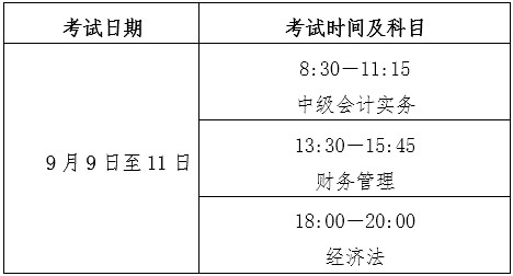 2023年中级会计职称考试时间