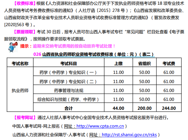 山西2023执业药师报名收费标准