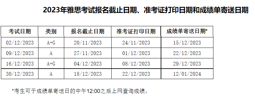 黑龙江2023年12月雅思报名入口及考位查询入口