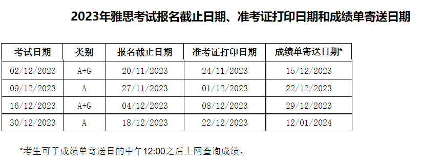 浙江2023年12月雅思报名入口及考位查询入口