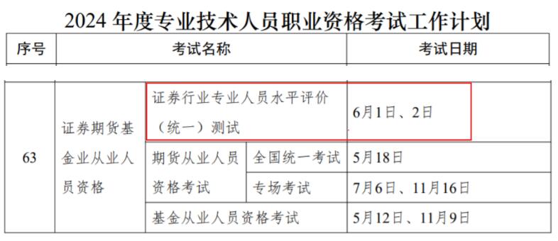 北京2024年证券从业资格考试时间为6月1日-2日